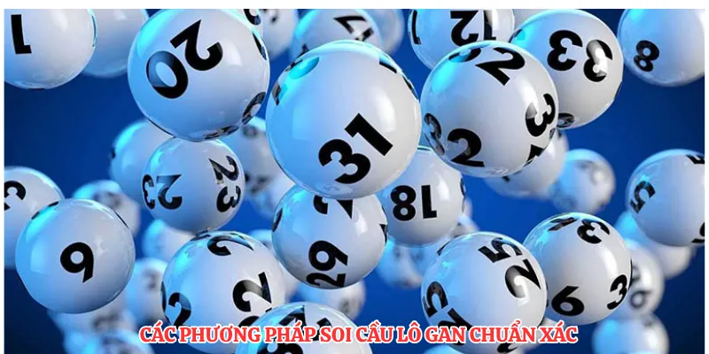 Các phương pháp soi cầu lô gan chuẩn xác